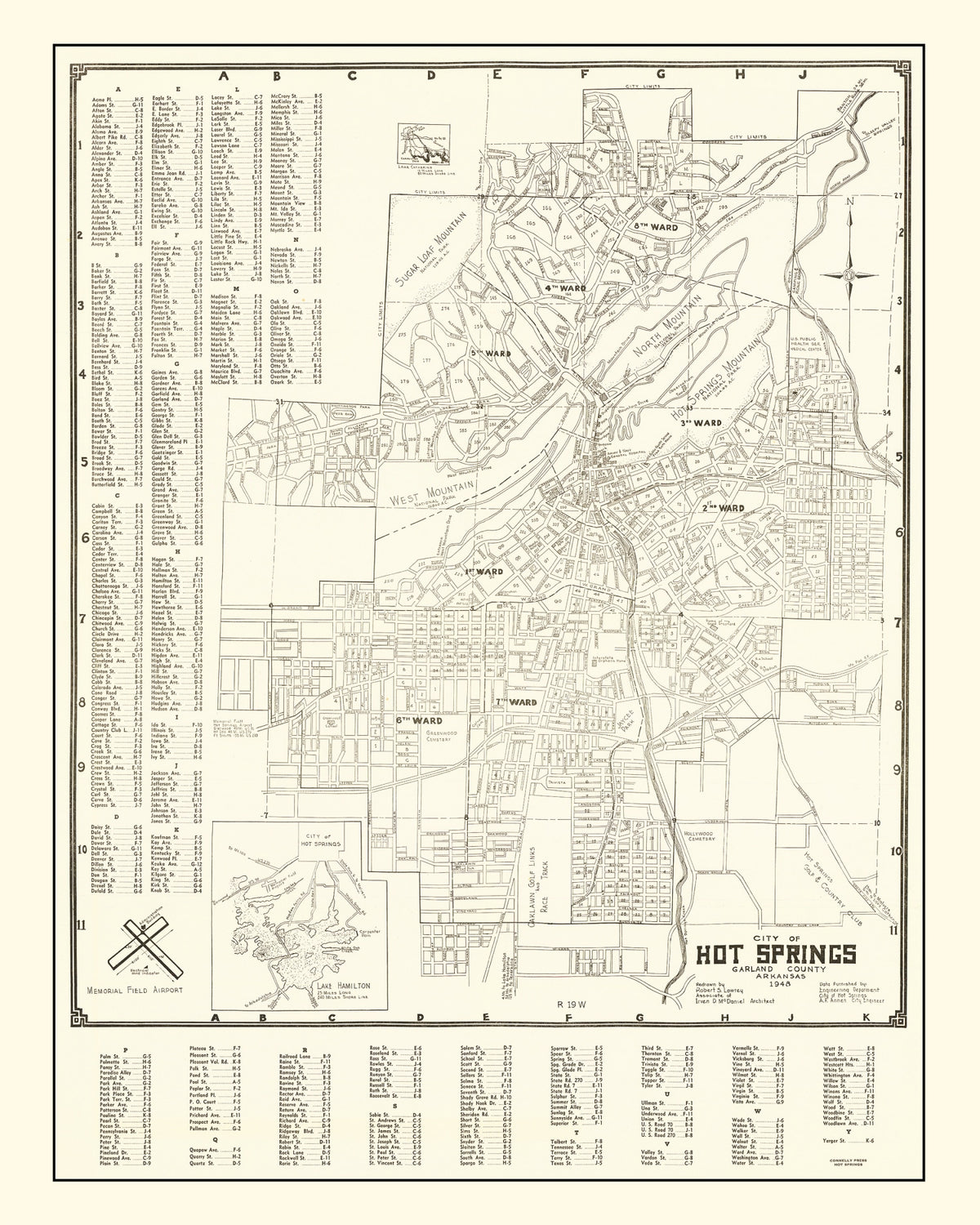 Preview of Vintage Map of Hot Springs, Arkansas 1948