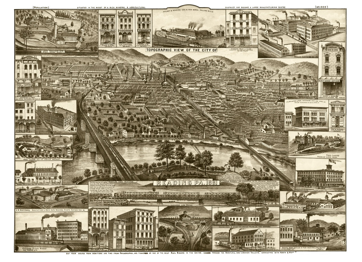 Preview of Vintage Map of Reading, Pennsylvania 1881