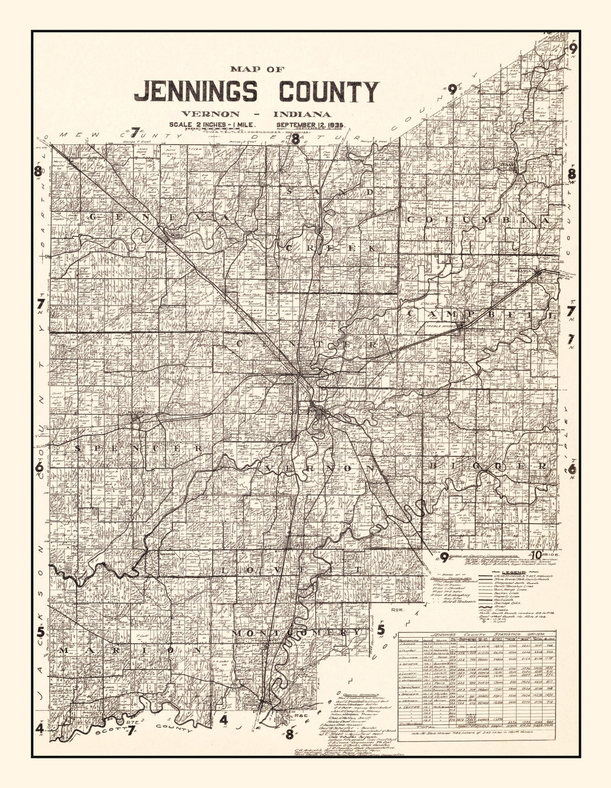 Preview of Vintage Map of Jennings County, Indiana 1935