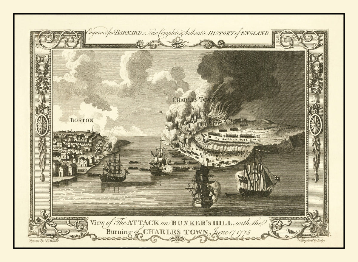 Preview of Vintage Battle of Bunker Hill Map 1775