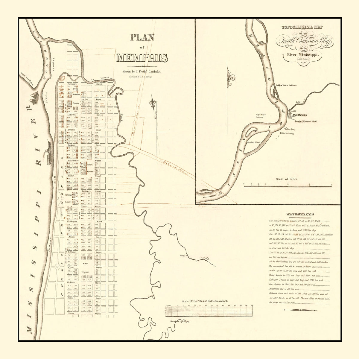 Preview of Vintage Map of Memphis, Tennessee 1865