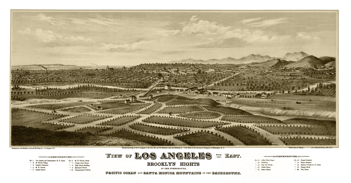 Preview of Vintage Map of Los Angeles, California 1877
