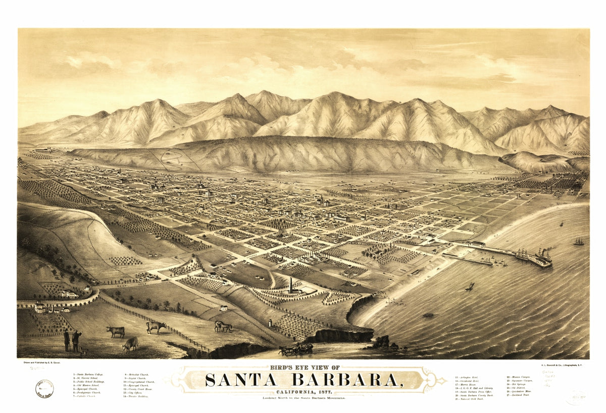Preview of Vintage Map of Santa Barbara, California 1877