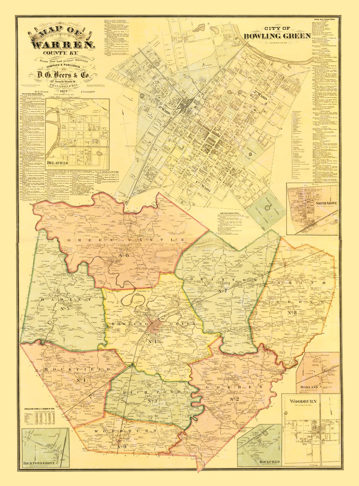Preview of Vintage Map of Warren County, Kentucky 1877