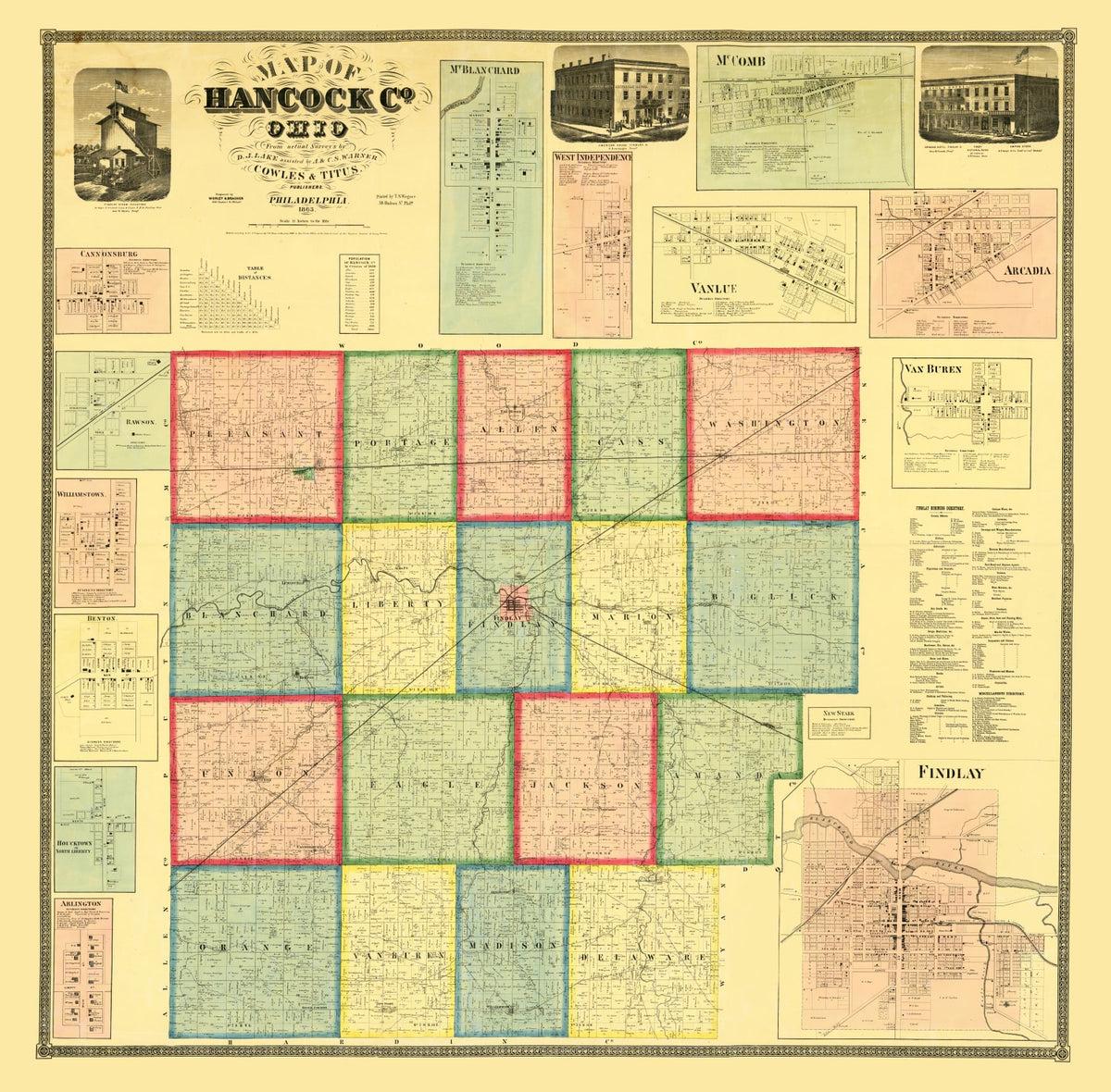 Preview of Vintage Map of Hancock County, Ohio 1863