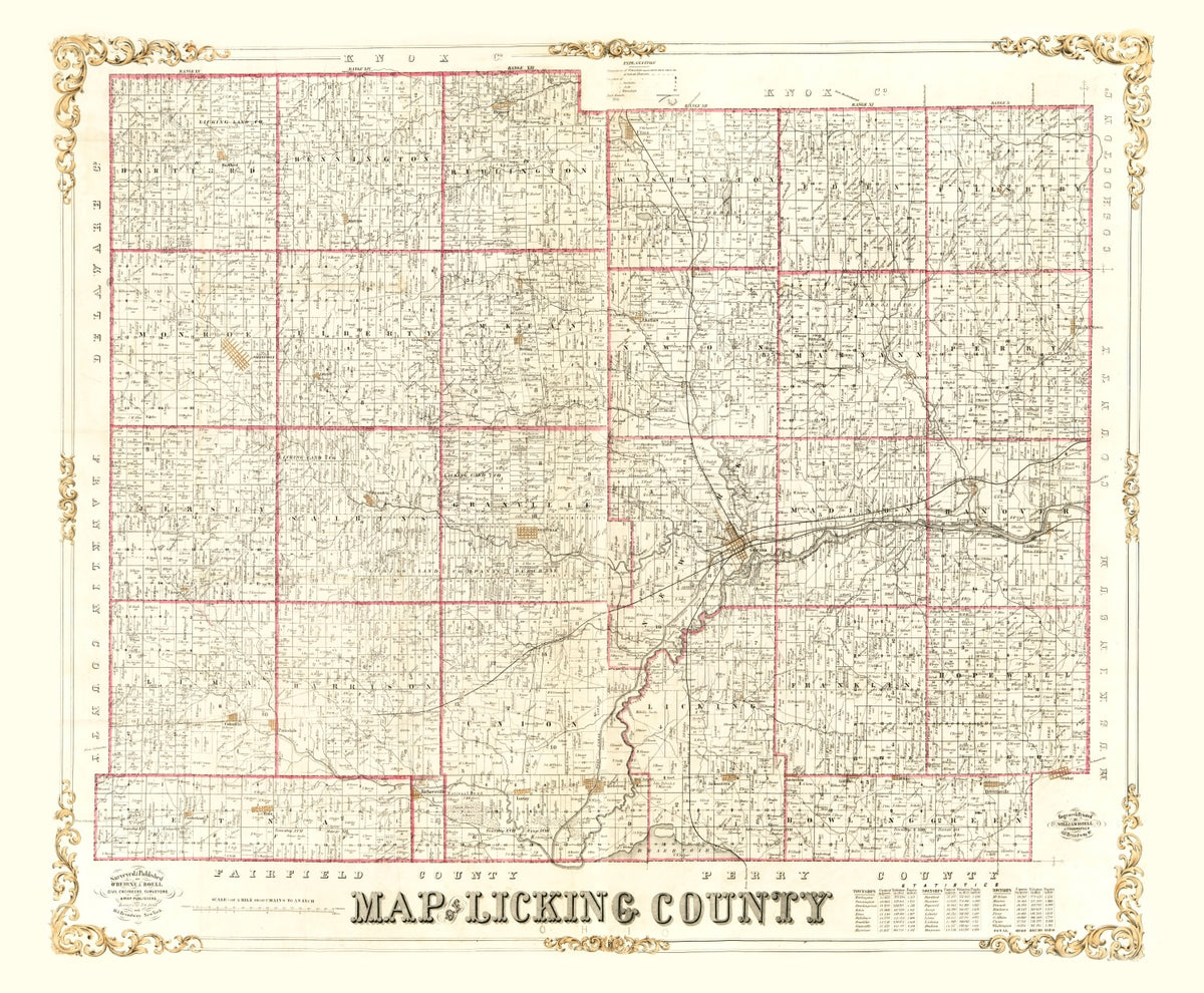 Preview of Vintage Map of Licking County, Ohio 1854