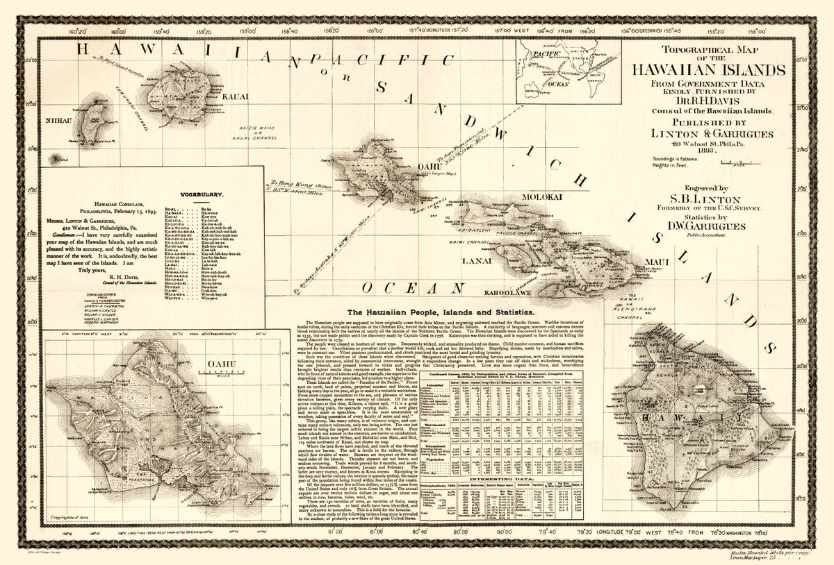 Preview of Vintage Map of Hawaii 1893