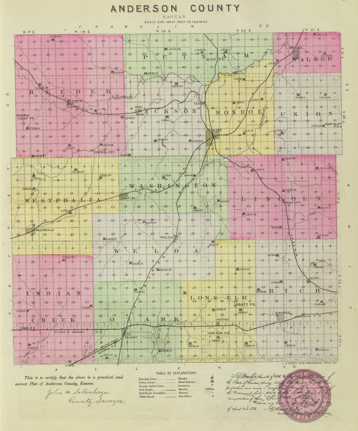 Preview of Vintage Map of Anderson County, Kansas 1887