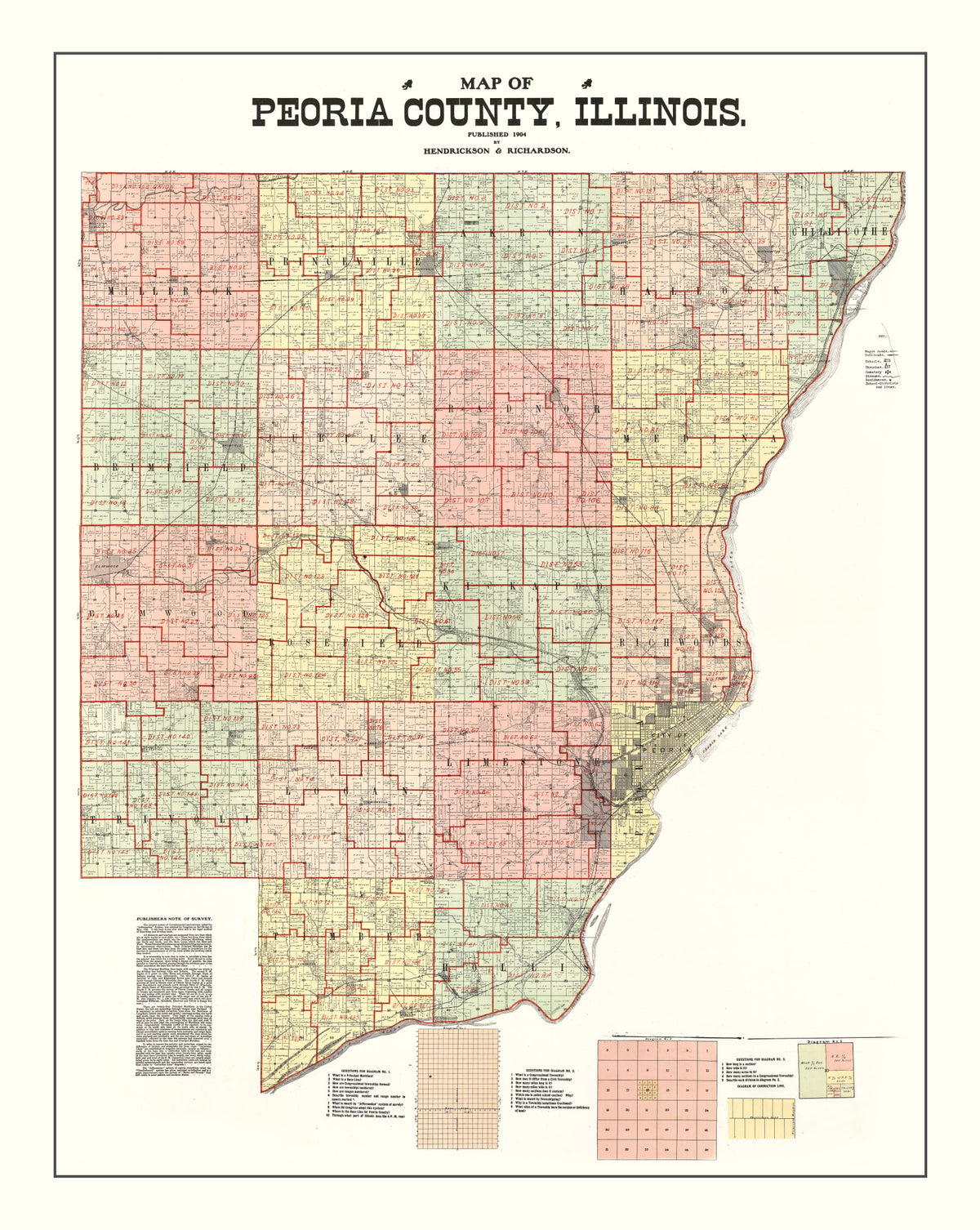 Preview of Vintage Map of Peoria County, Illinois 1904