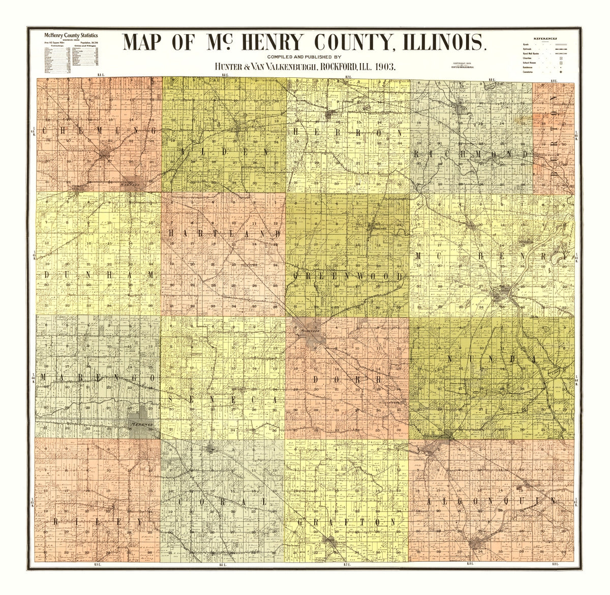 Preview of Vintage Map of McHenry County, Illinois 1903