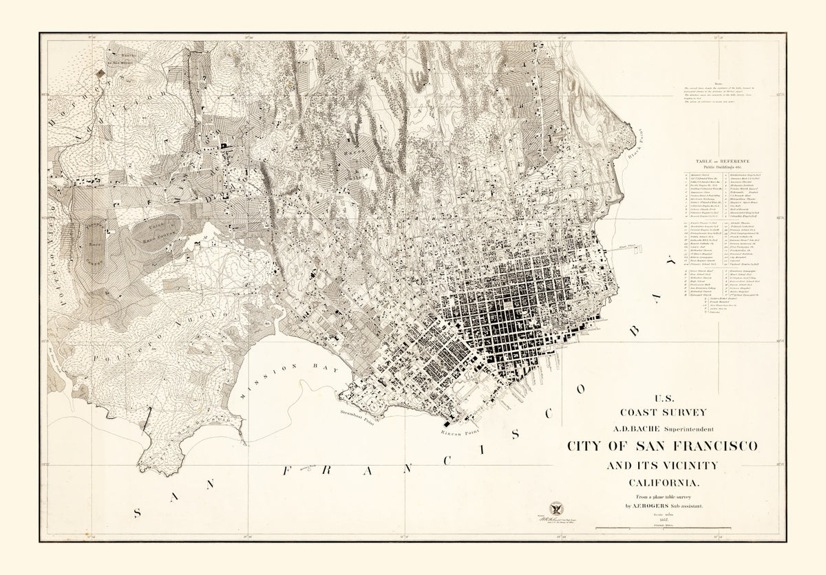 Preview of Vintage Map of San Francisco, California 1857