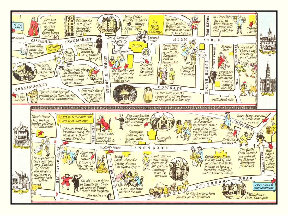 Preview of Vintage Map of Royal Mile of Edinburgh, 1948