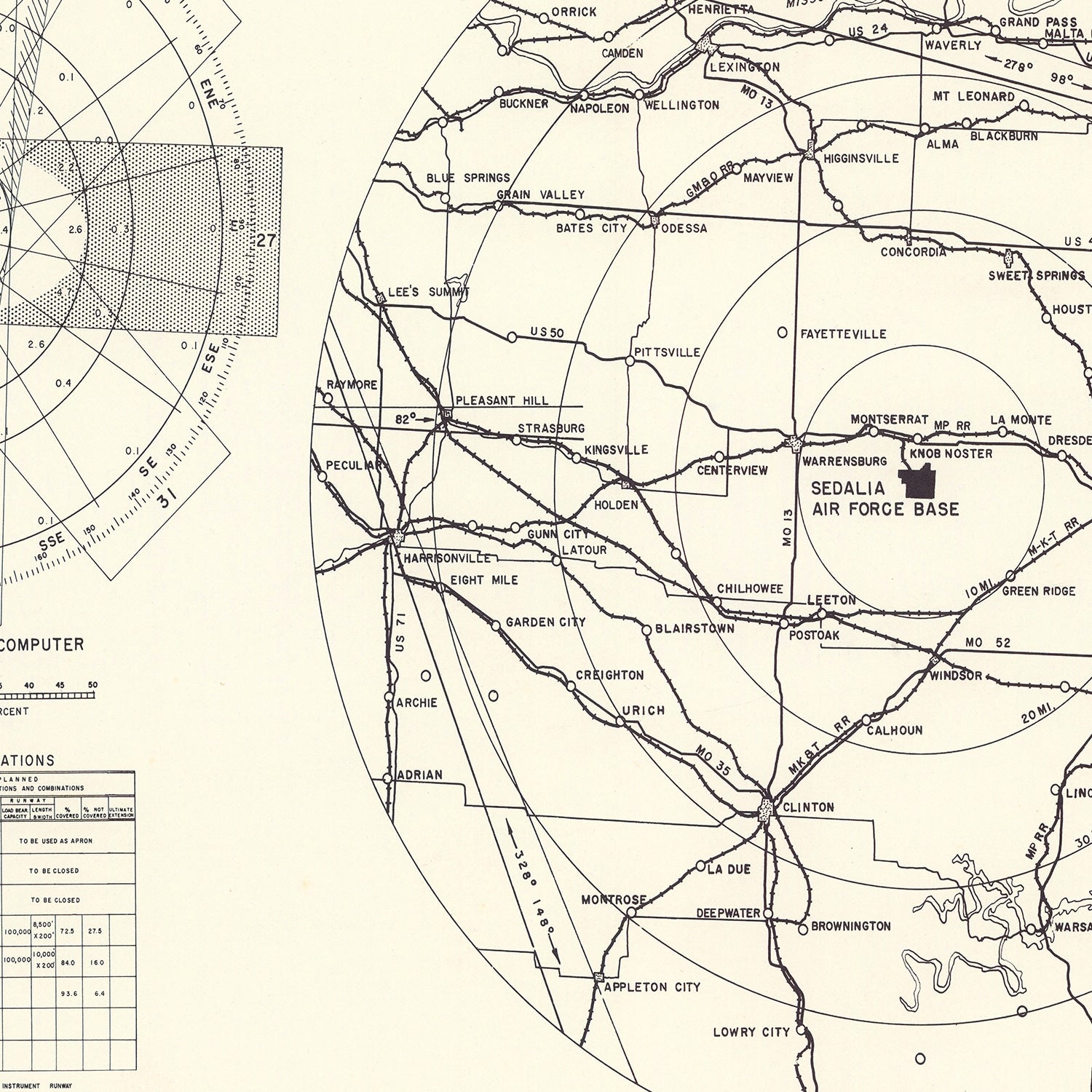 Restored historic details from the 1951 airfield map of Knob Noster, Missouri