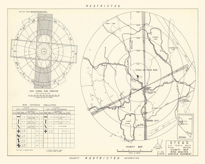 Size comparison using Vintage Map of the Stead Air Force Base Vicinity, 1952