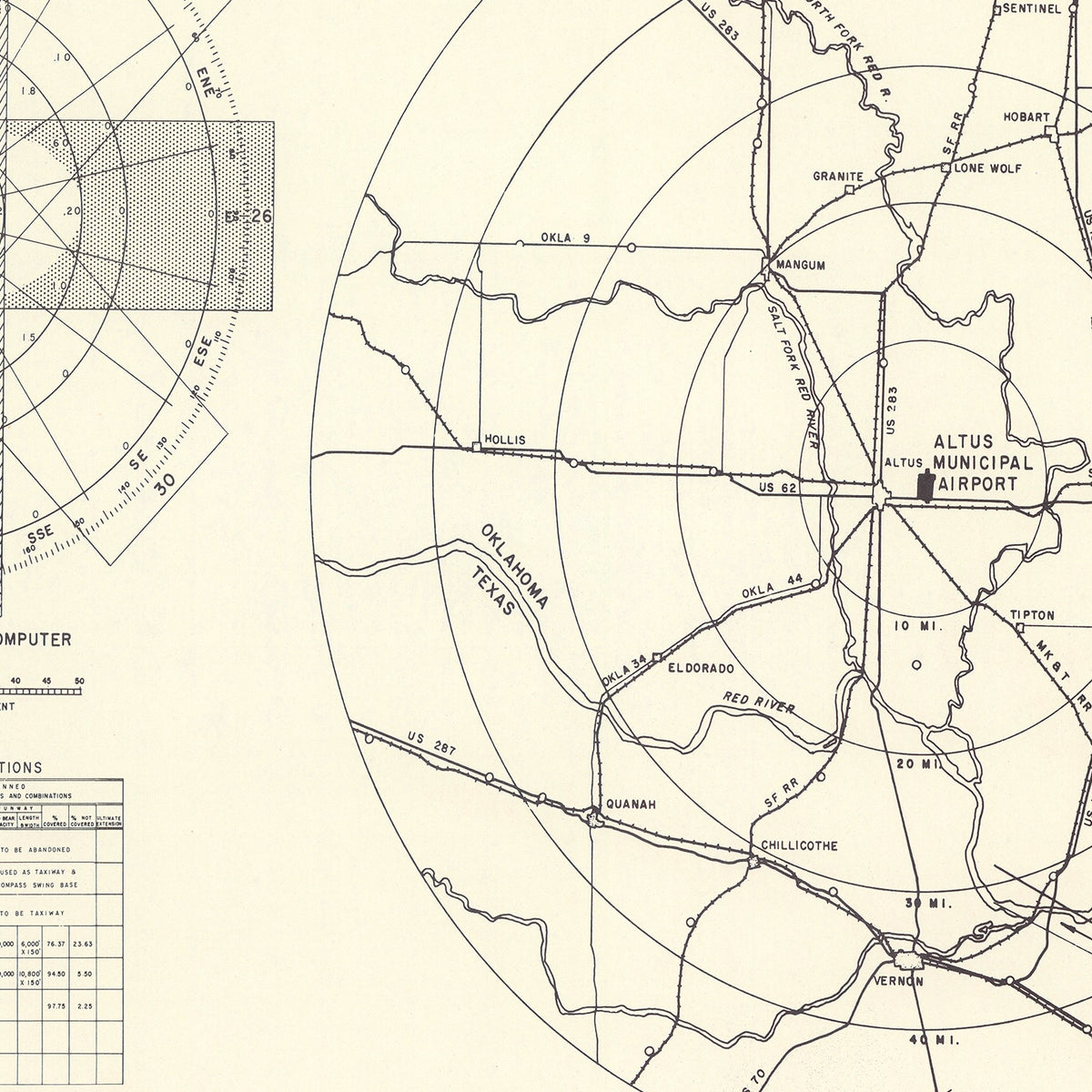 Restored historic details from the 1952 airfield map of Altus, Oklahoma