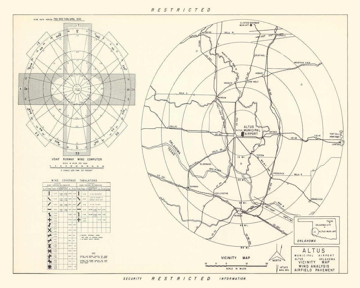 Preview of Vintage Map of the Altus Municipal Airport Vicinity, 1952
