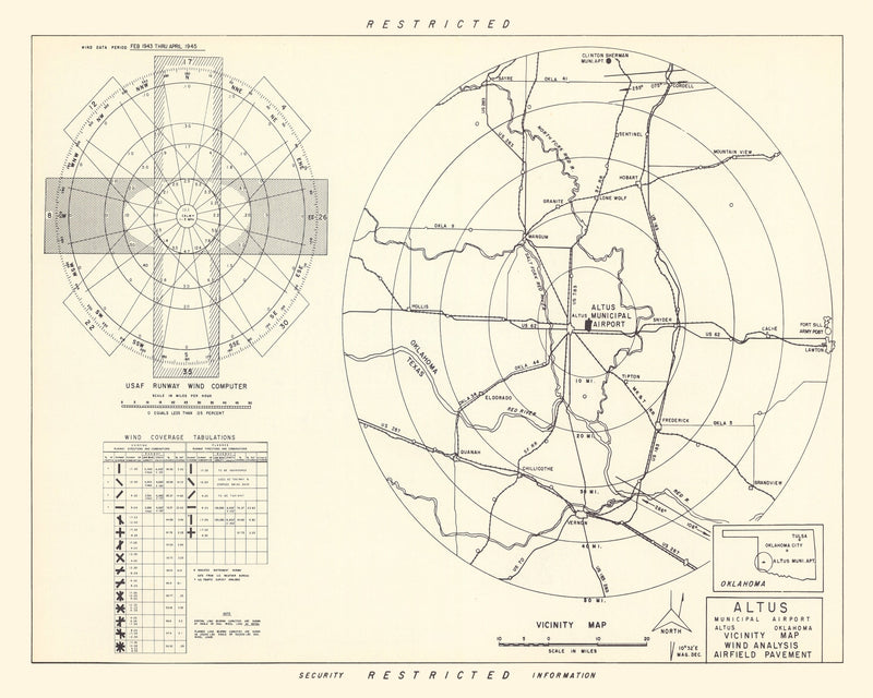 Size comparison using Vintage Map of the Altus Municipal Airport Vicinity, 1952