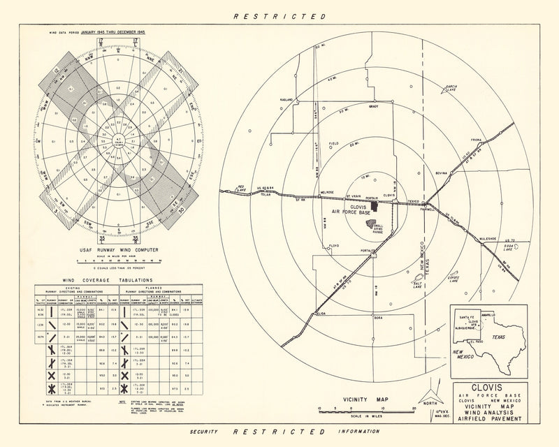 Size comparison using Vintage Map of the Clovis Air Force Base Vicinity, 1952