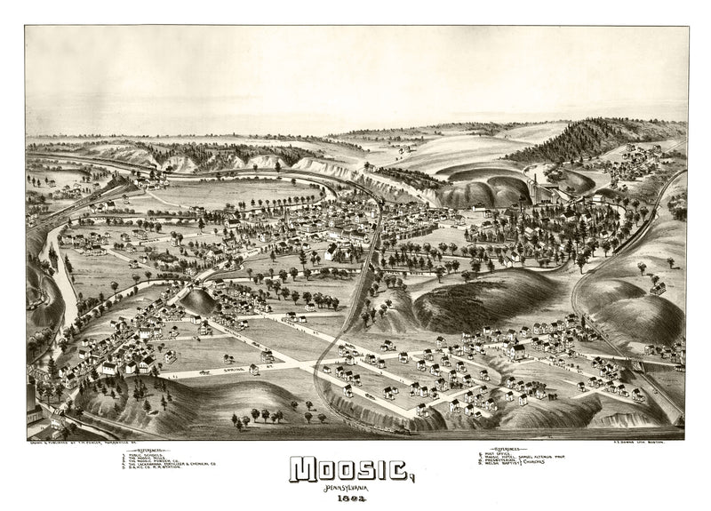 Size comparison using Vintage Map of Moosic, Pennsylvania 1892