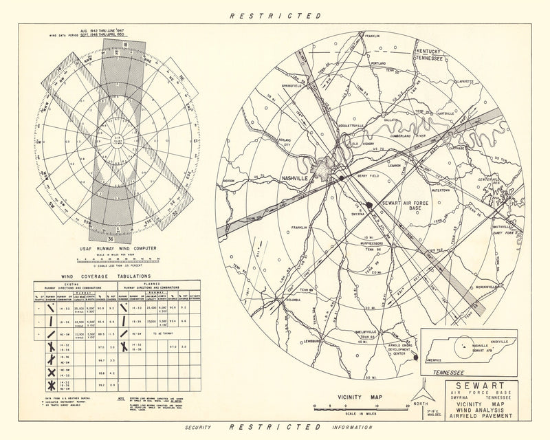 Size comparison using Vintage Map of the Sewart Air Force Base Vicinity, 1952