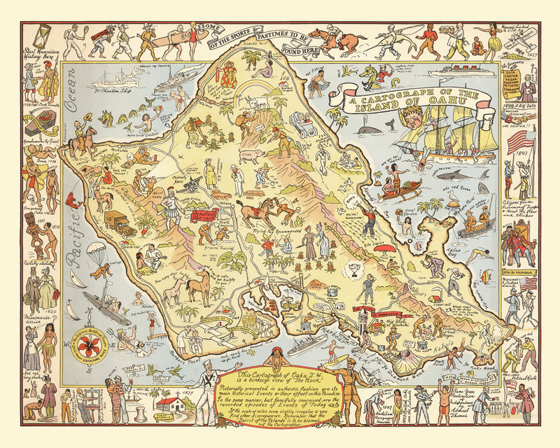 Size comparison using Vintage Map of Oahu, 1933