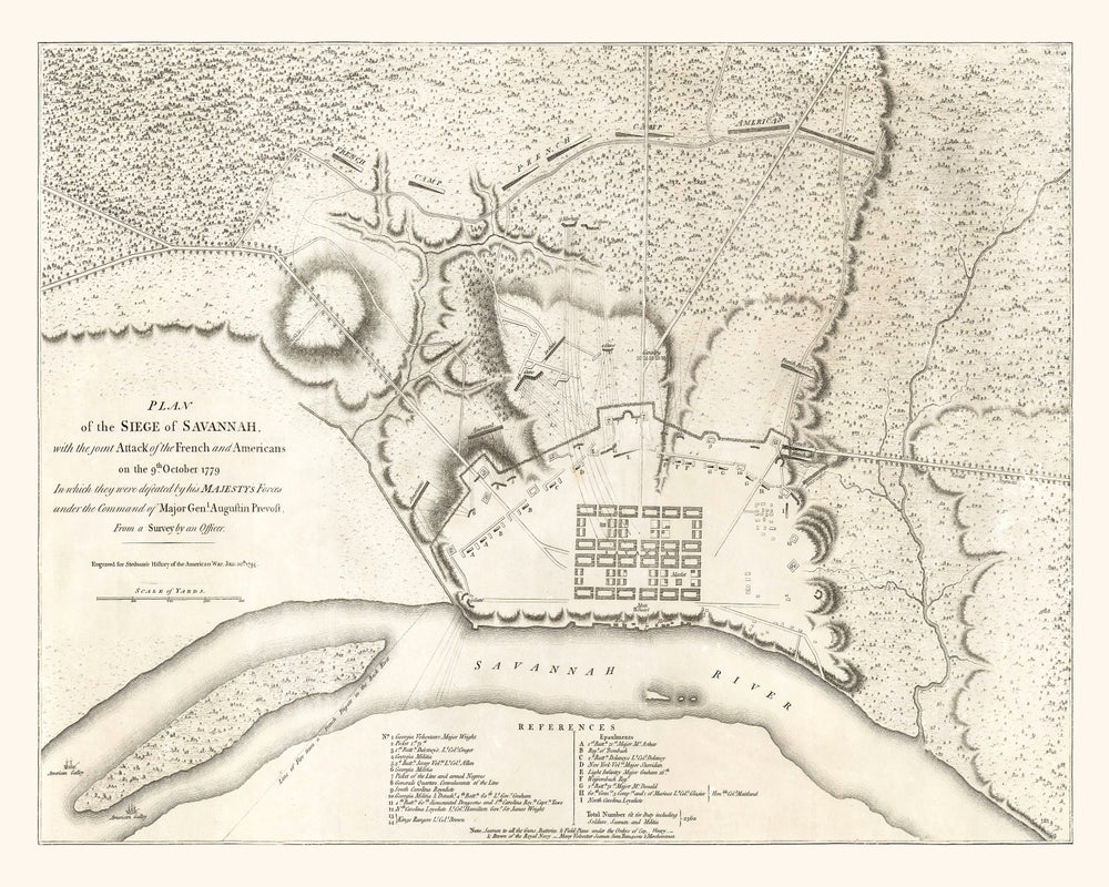 Vintage Map of Savannah, Georgia 1794 print style example