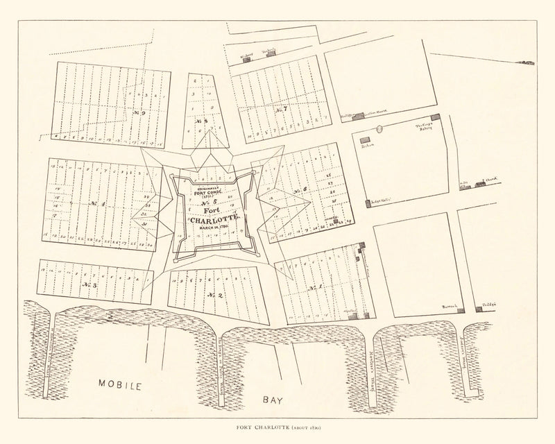 Size comparison using Vintage Map of Fort Charlotte, 1880