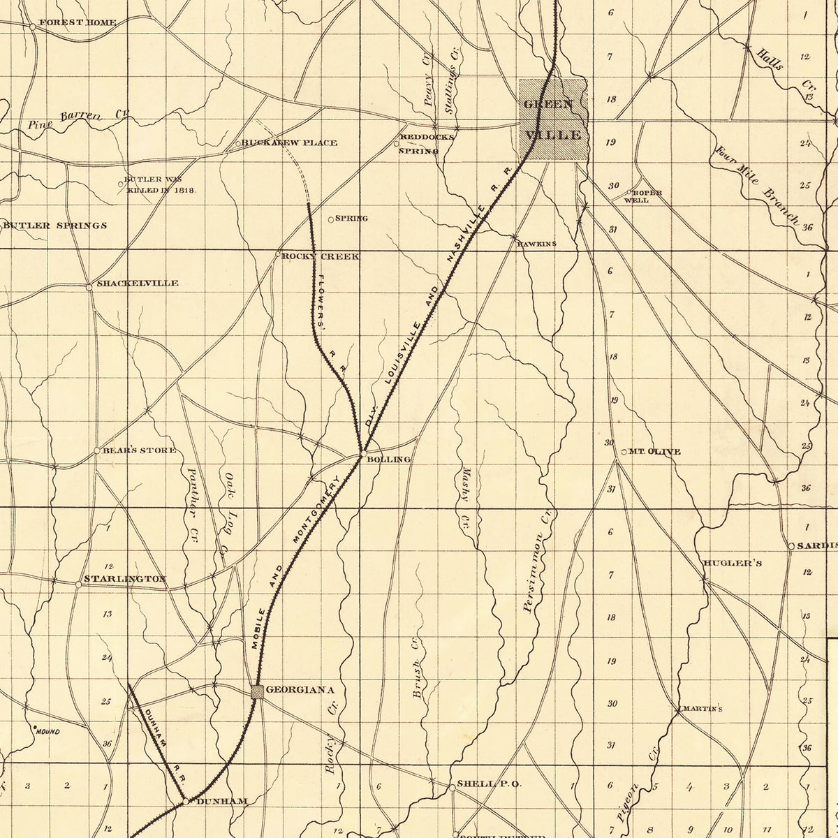 Restored historic details from the 1884 county map of Butler County, Alabama