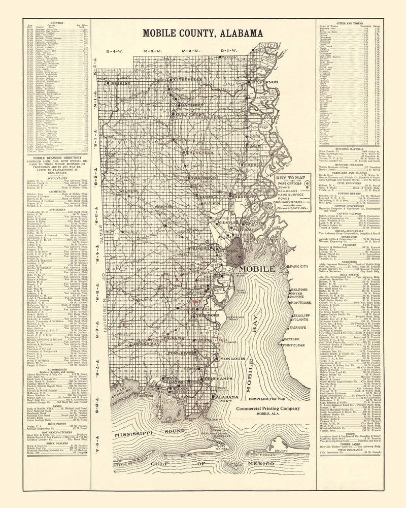 Size comparison using Vintage Map of Mobile County, Alabama 1915