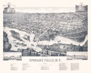 Spokane Falls histor