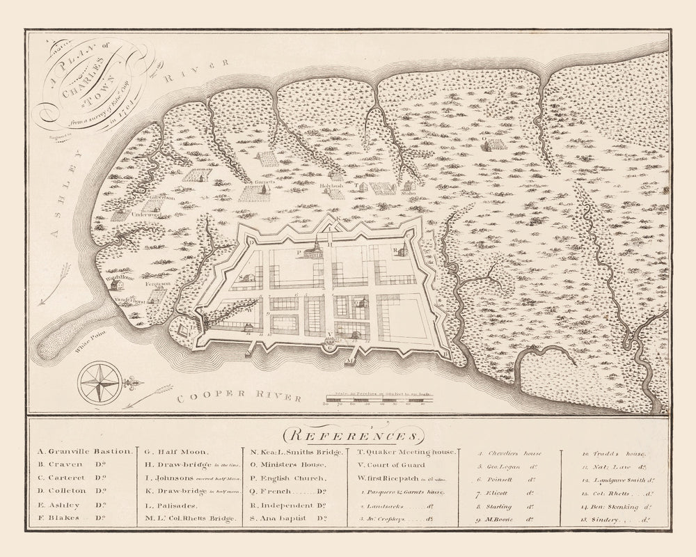Vintage Map of Charleston, South Carolina 1809 print style example