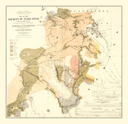 Snake River history