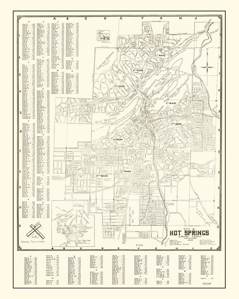 Size comparison using Vintage Map of Hot Springs, Arkansas 1948