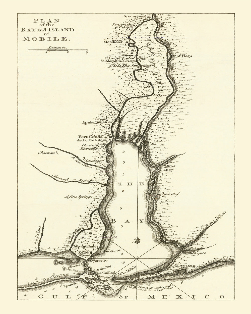 Vintage Map of Mobile, Alabama 1763 print style example