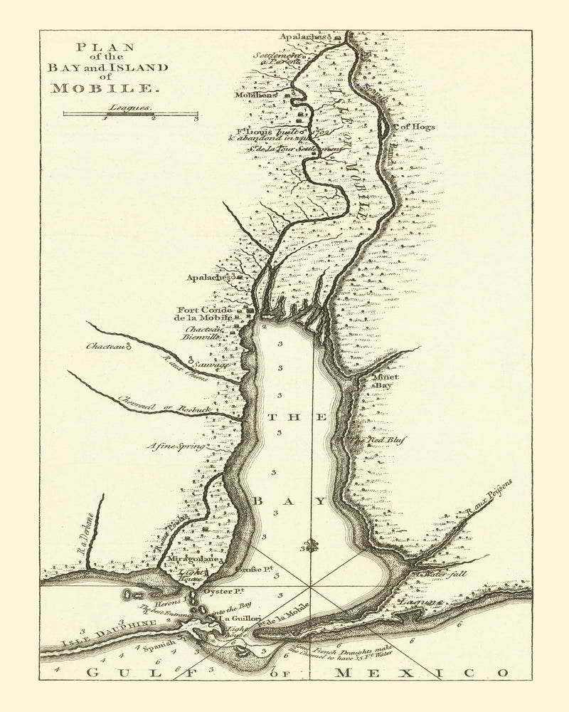 Size comparison using Vintage Map of Mobile, Alabama 1763