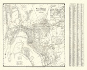 San Diego history