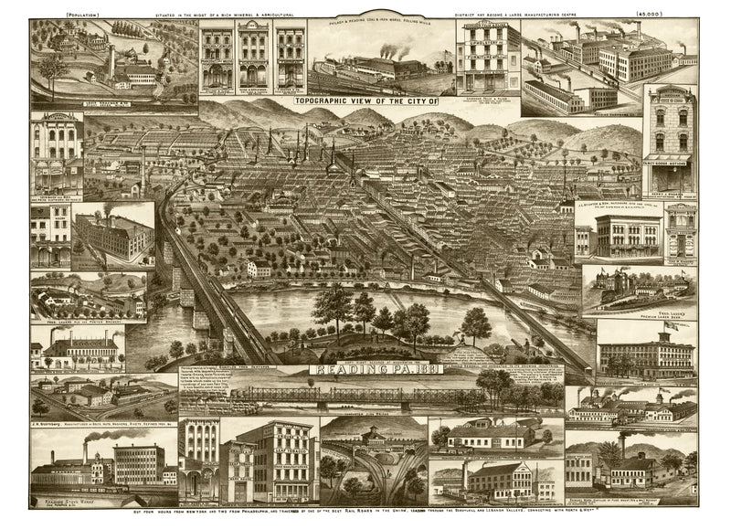 Size comparison using Vintage Map of Reading, Pennsylvania 1881