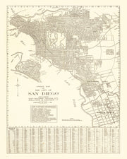 San Diego history