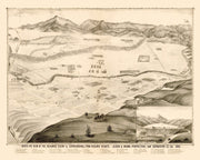 Redlands history