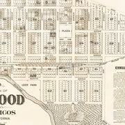 old Kenwood map