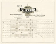 Fullerton history