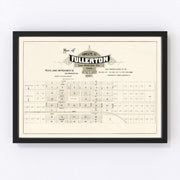 Fullerton Vintage Map 1887