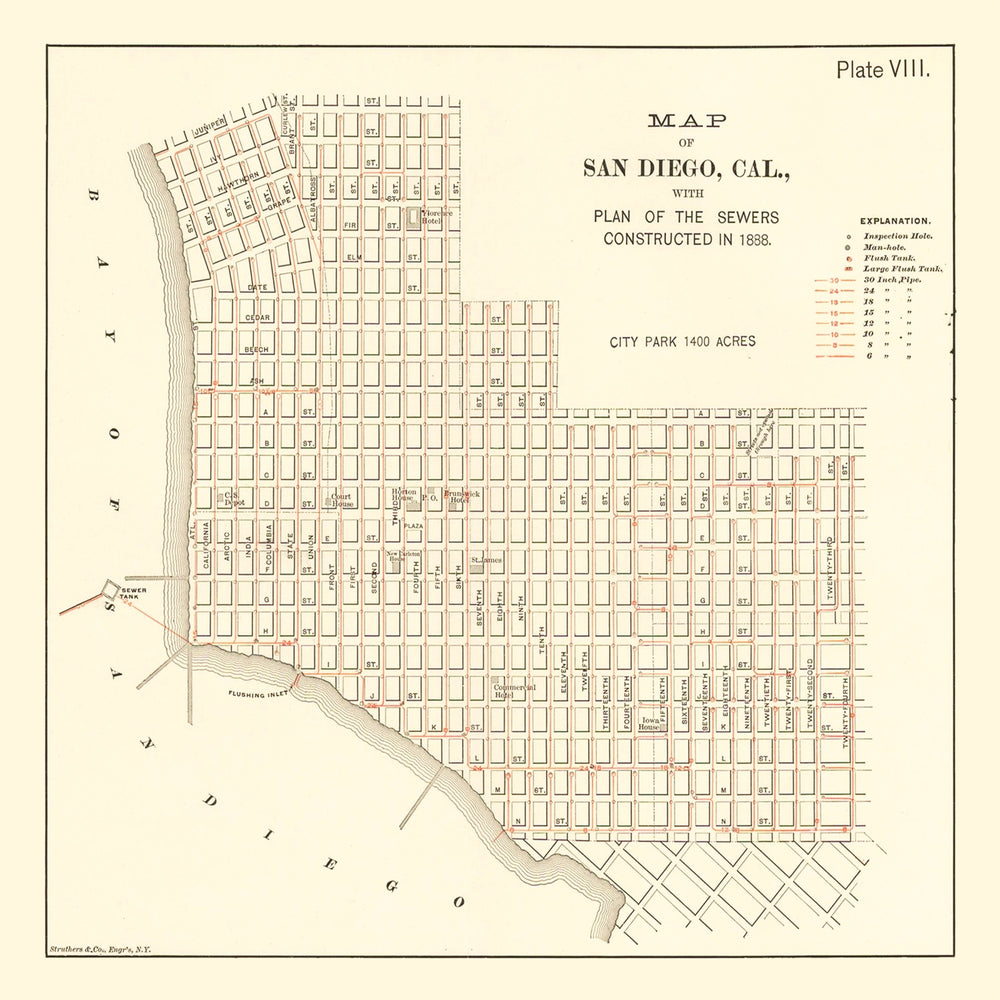 Vintage Map of San Diego, California 1891 print style example
