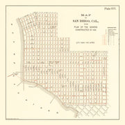 San Diego history