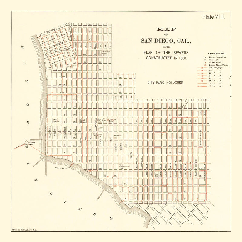 Size comparison using Vintage Map of San Diego, California 1891