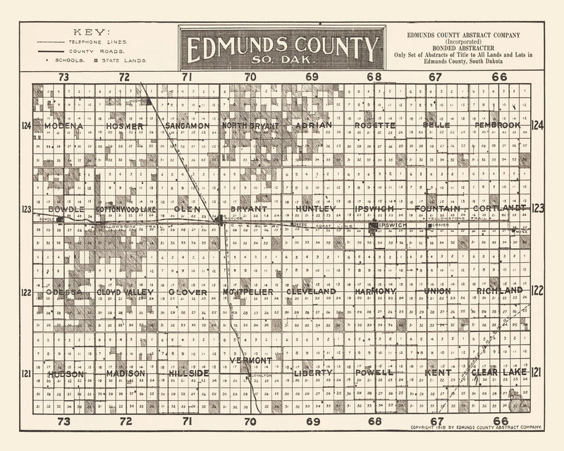 Size comparison using Vintage Map of Edmunds County, South Dakota 1918
