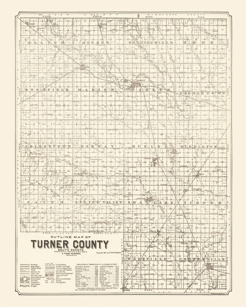 Size comparison using Vintage Map of Turner County, South Dakota 1901