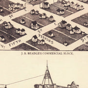 old Guthrie map