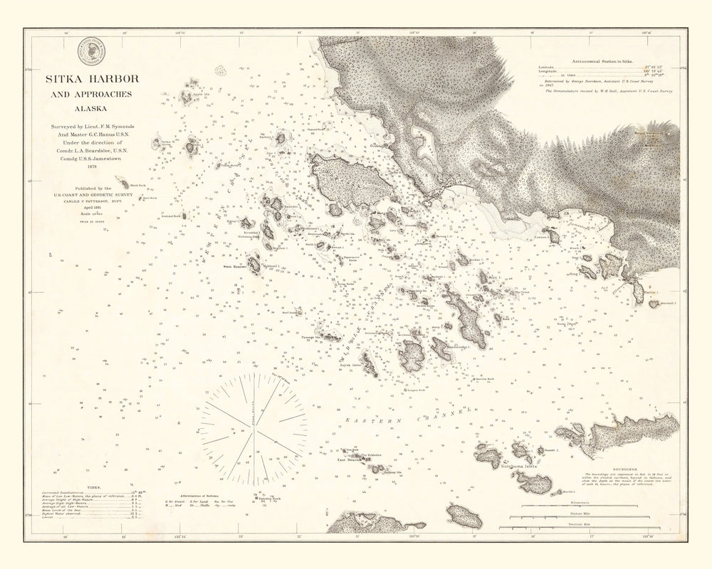 Vintage Sitka Harbor Map 1881 print style example