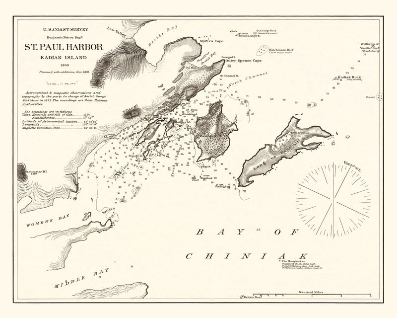 Size comparison using Vintage Saint Paul Harbor, Kodiak Island Map 1881